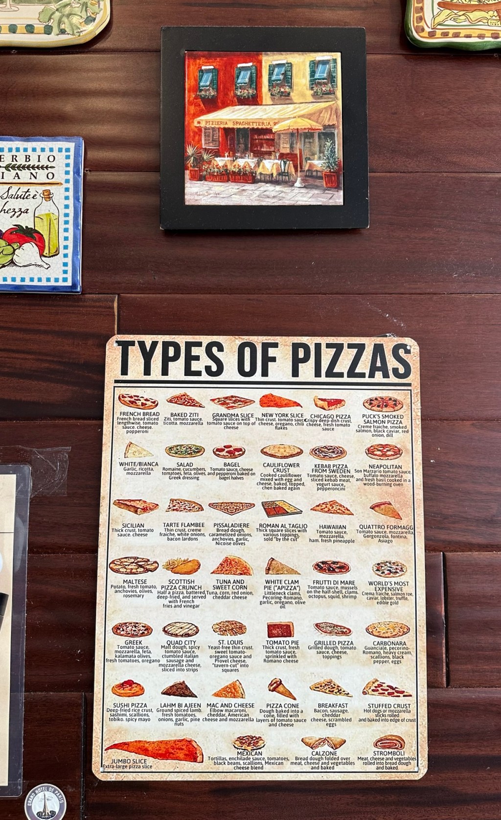 Types of pizza